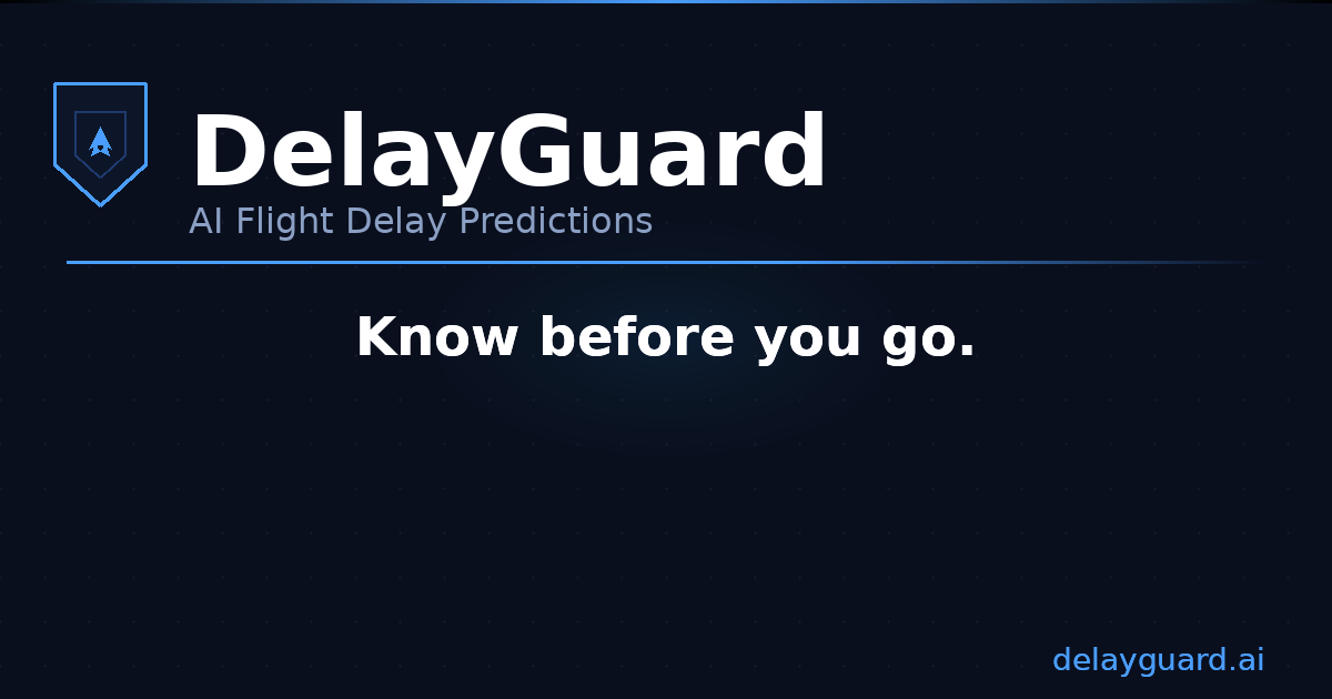 DelayGuard screenshot 4